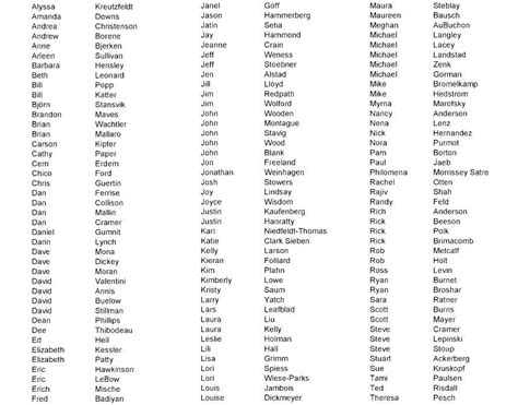 list of cities in minnesota